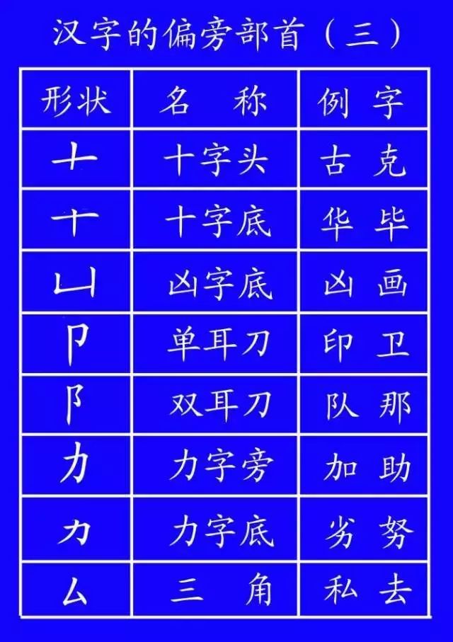 雪字笔顺笔画顺序表出_雪笔顺怎么写_雪字笔顺