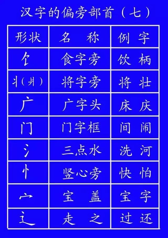 雪字笔顺笔画顺序表出_雪字笔顺_雪笔顺怎么写